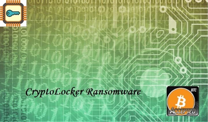 Simple Steps to Avoid Cryptolocker Ransomware